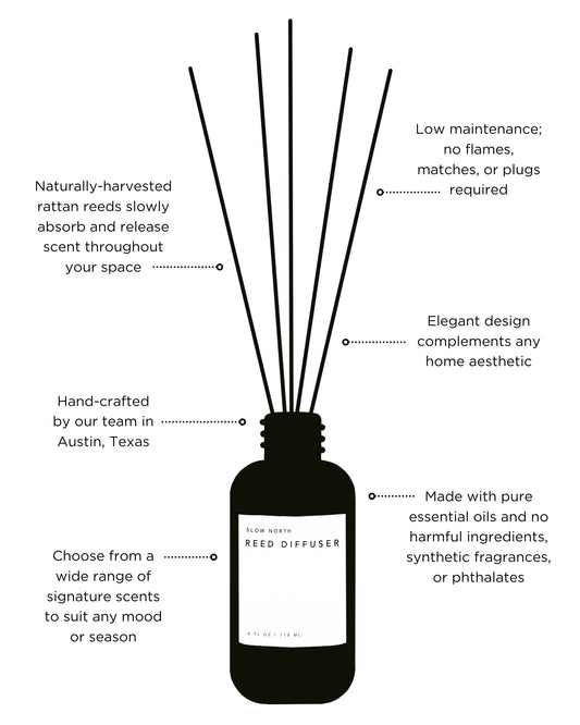 Lavender + Cedar - Reed Diffuser
